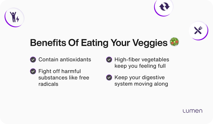 healthy eating plate