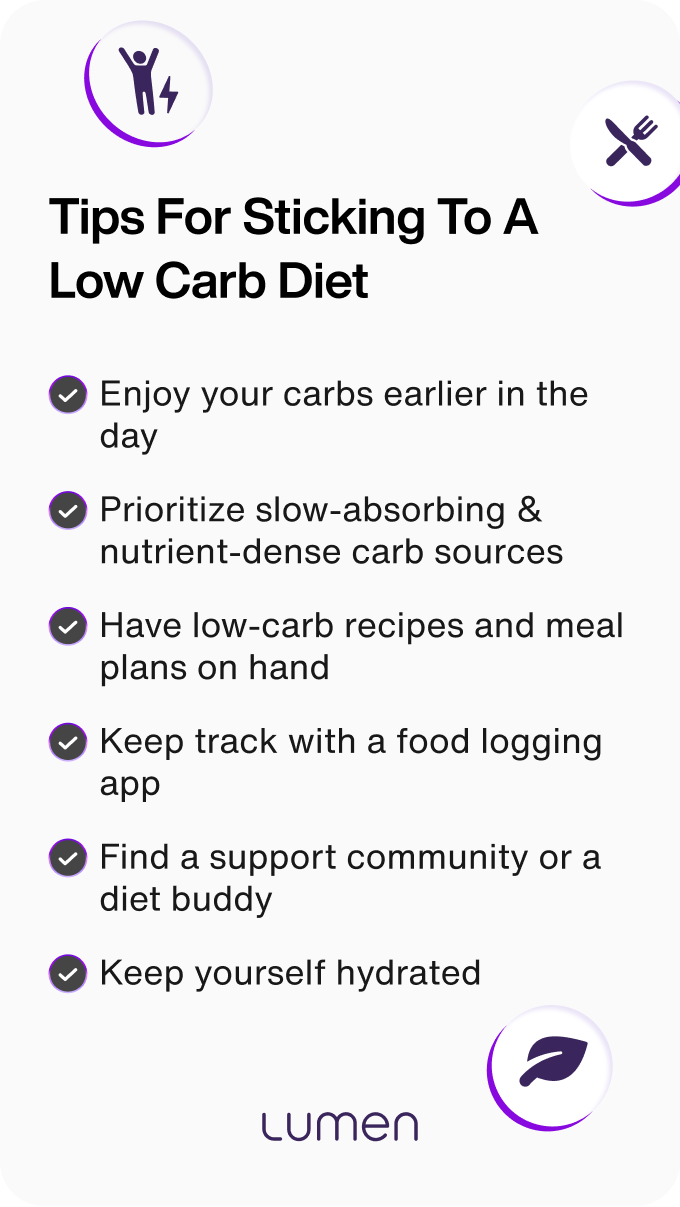 low carb diet foods